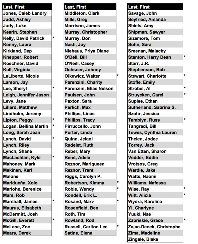 Abstract abstract art 3d   31141940 2560 1600