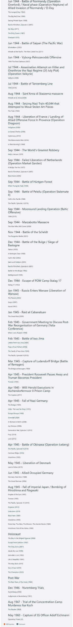 Abstract abstract art 3d   31141940 2560 1600