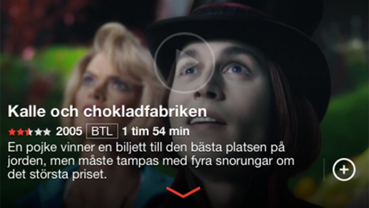 Large 4c215996a8a7e26d3d53942d2b1a2c75 x netflix kalle