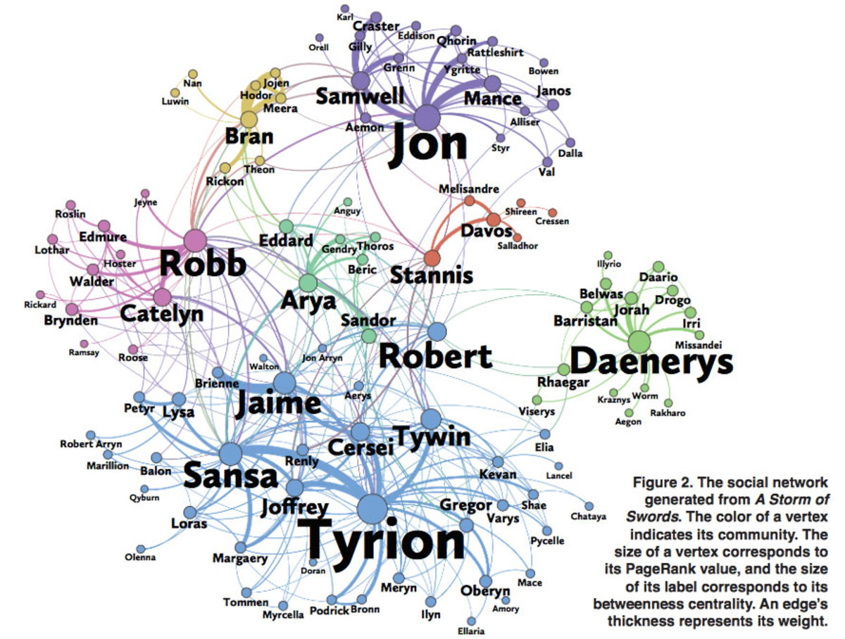 Large fdb44b8ddb82404615448d58c2483017 tyrion