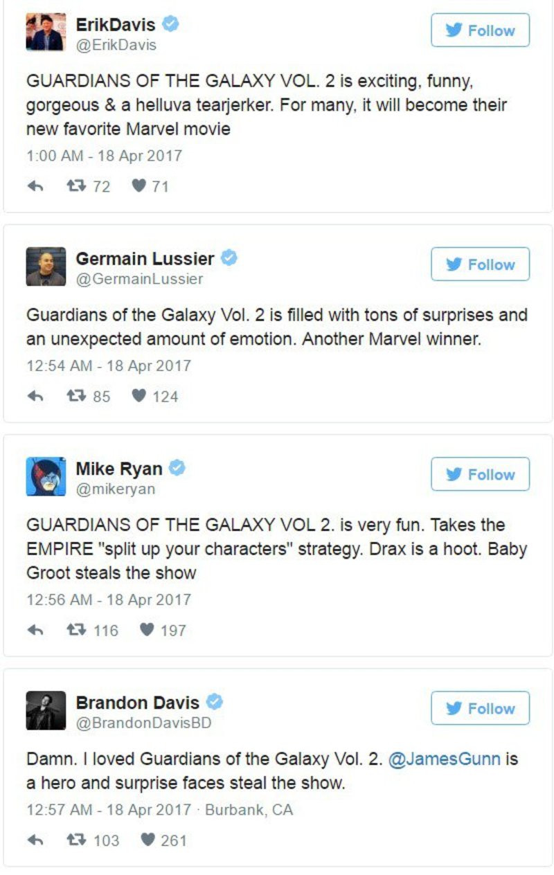 Medium f81f870f32510328ecfc9b266f3f07b0 guardians galaxy 2 twitter reactions 1