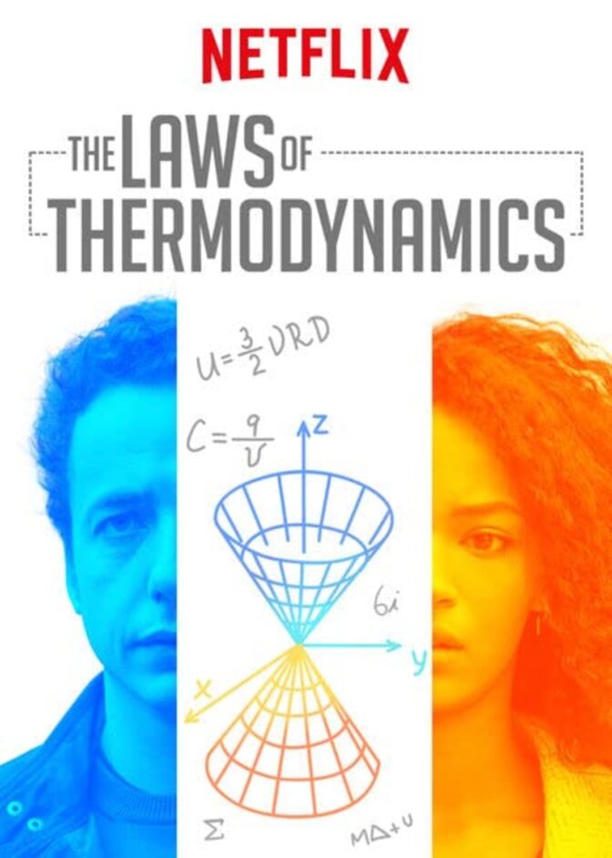 The Laws of Thermodynamics