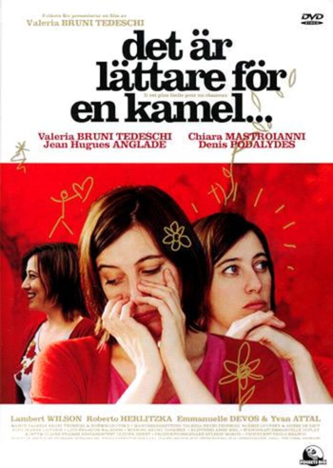 Det är lättare för en kamel…