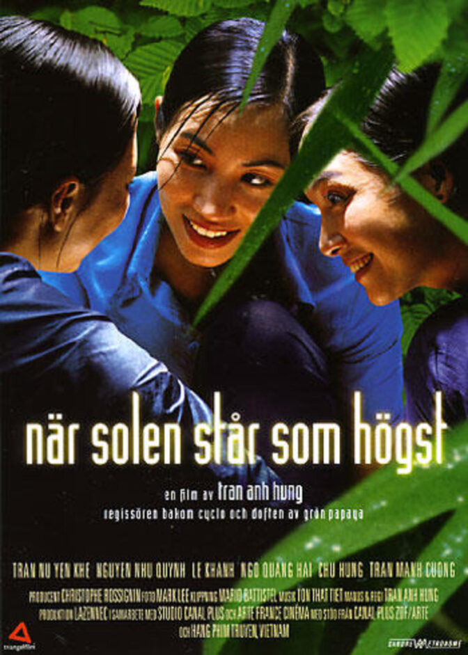 När solen står som högst