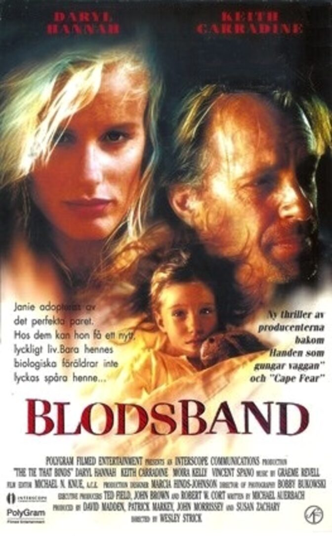 Blodsband
