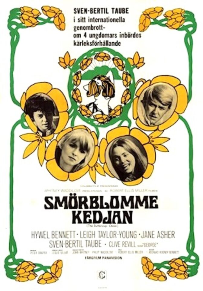 Smörblommekedjan