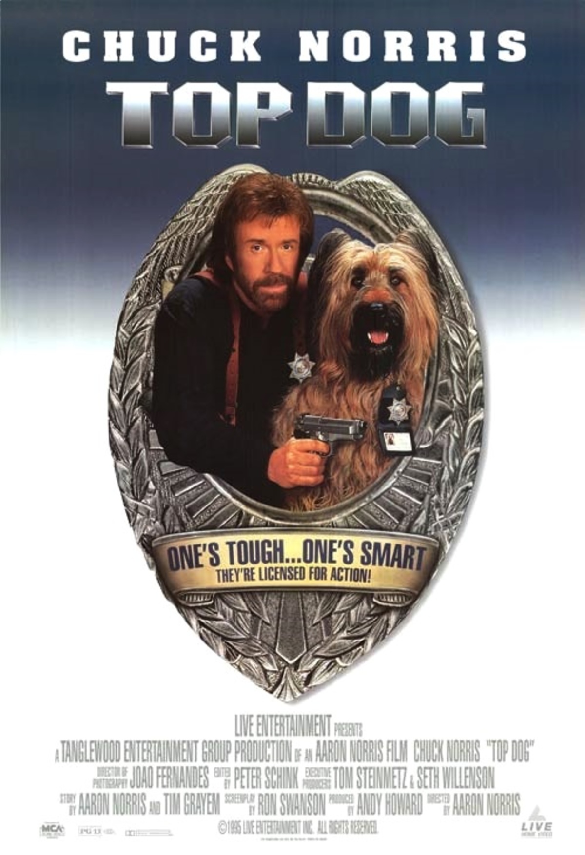 large_fd640a110b705c0d04118c0601a7bc03-Top_20Dog.jpg