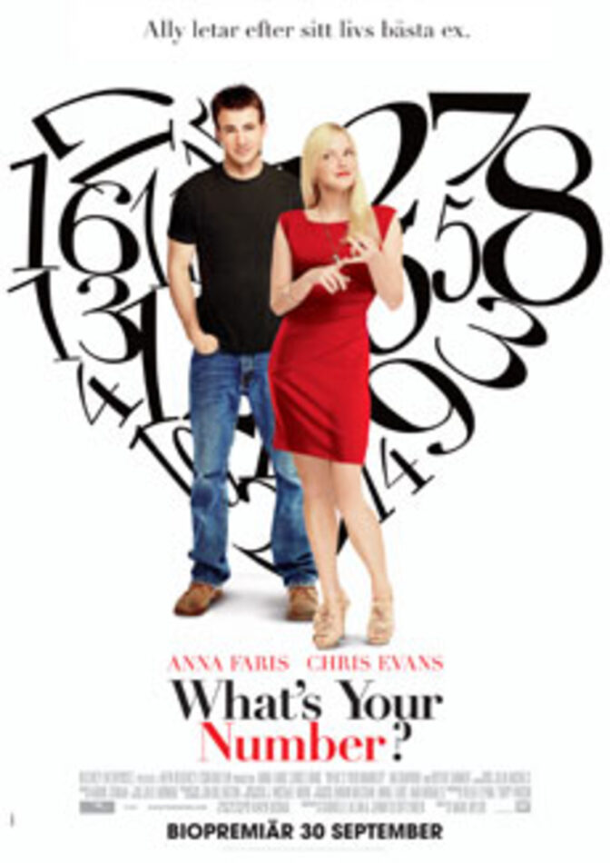 What’s Your Number?