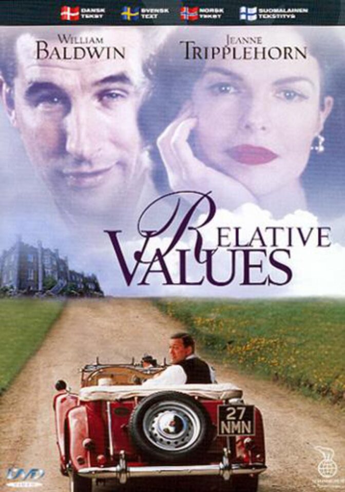 Relative Values