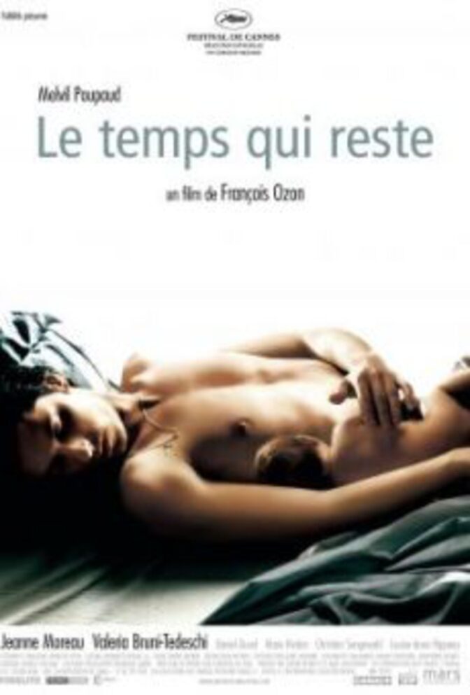 Tiden som finns kvar