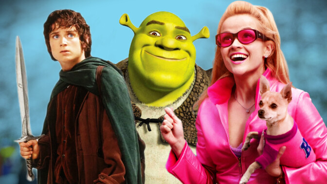 Filmquiz: 25 år av klassiker – vad minns du om filmåret 2001?